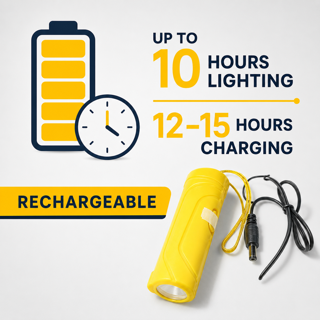 HANVORA Rechargeable LED Emergency Torch Light | 2000mAh Battery | Up to 10 Hours Front Light | Side COB Light | Portable Handheld Flashlight for Home, Camping & Power Cuts